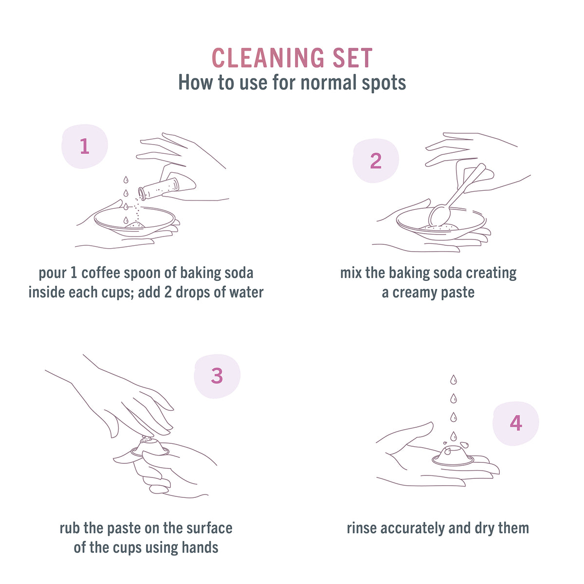Silverette® Cleaning Set