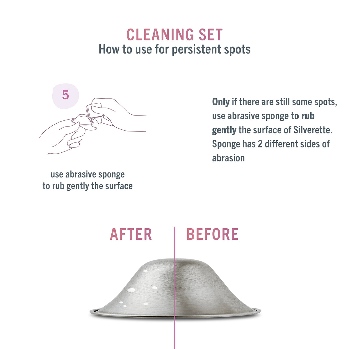Silverette® Cleaning Set